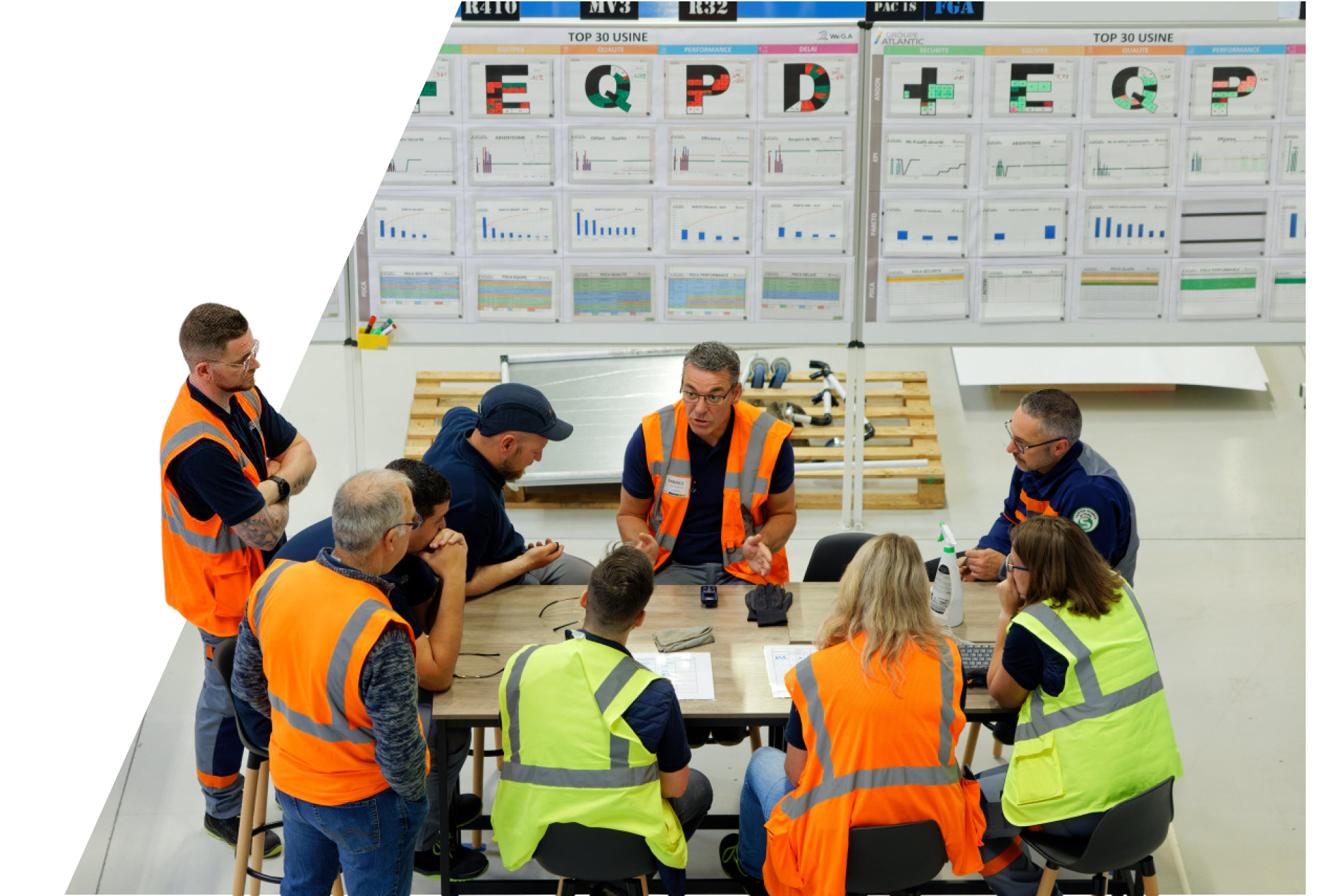Personnes de GROUPE ATLANTIC en formation